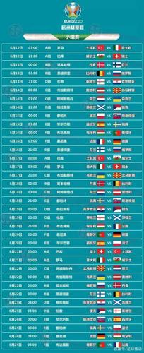 欧洲杯赛程2021赛程表时间表